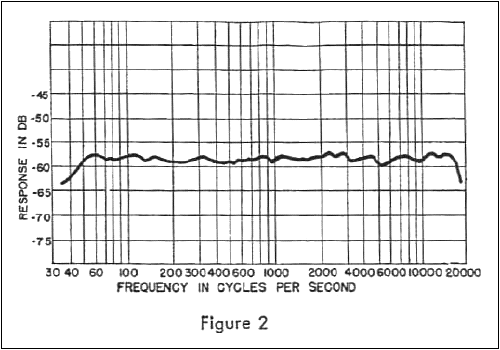 E-V 654A frequency response