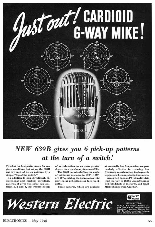 Electronics Magazine, May 1940