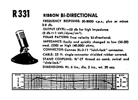 R 331 specs