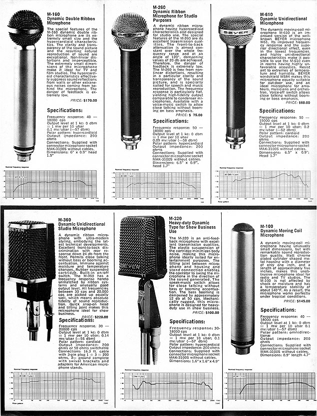 Beyer Microphone Brochure