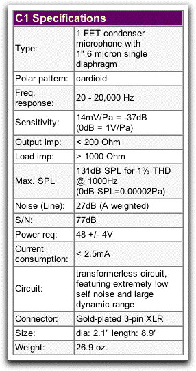 C1 specifications