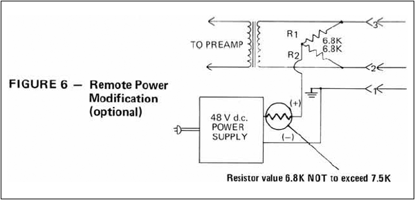 Remote power modification