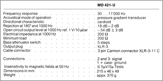 Sennheiser MD421-U technical specifications