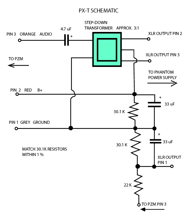 The PX-T schematic