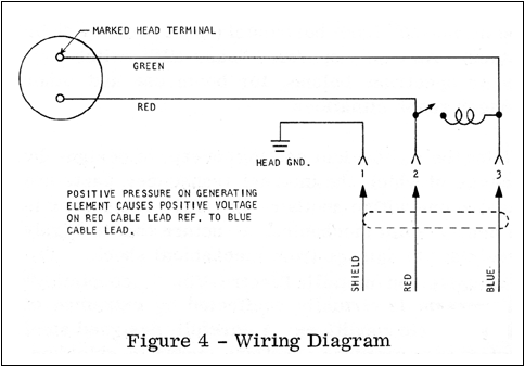 E-V RE15 wiring diagram