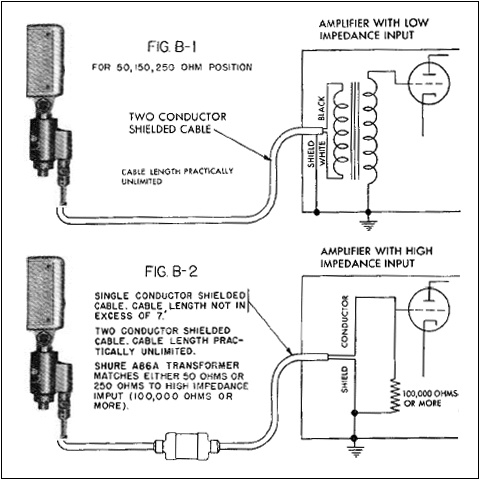 Shure 330 vacuum tube input options