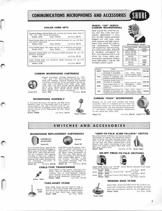 Shure Catalog 44A