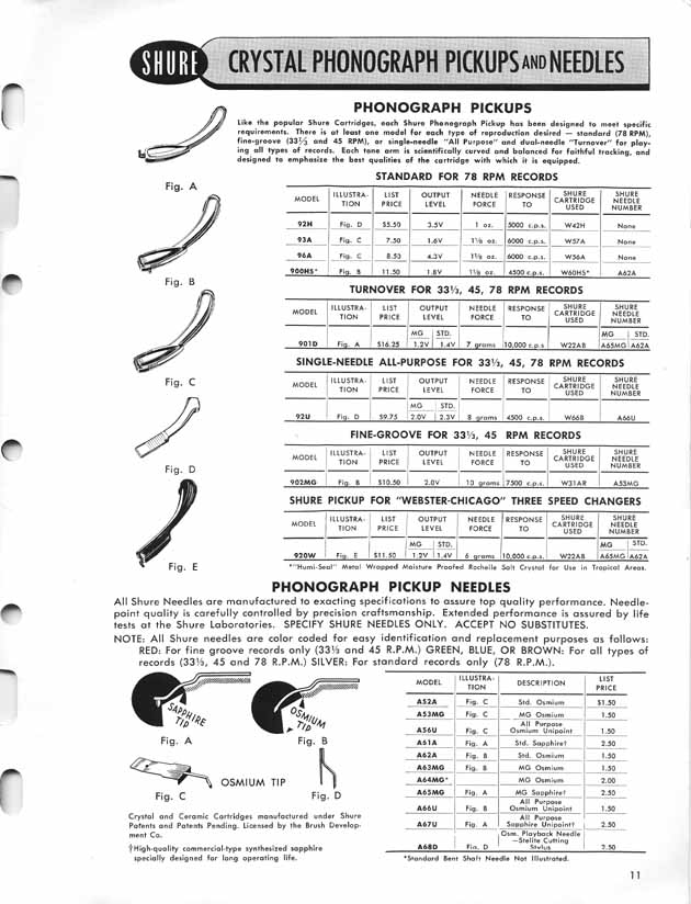 Shure catalog page 11