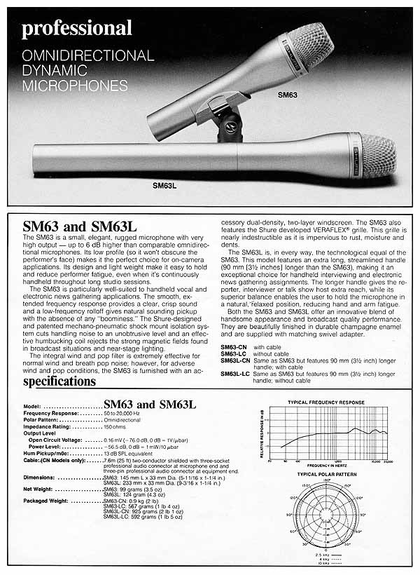 Shure SM63 technical specifications